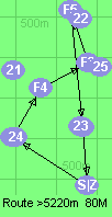 S-1-4-3-5-2-Z