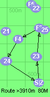 S-2-3-4-1-Z