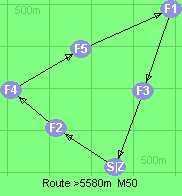 S-2-4-5-1-3-Z