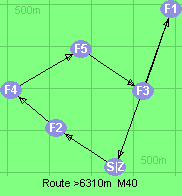 S-2-4-5-3-1-Z