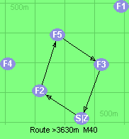 S-2-5-3-Z