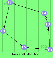 S-3-4-2-1-5-Z