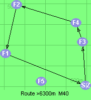 S-3-4-2-1-Z