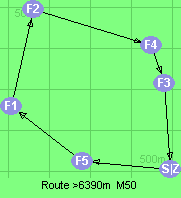 S-5-1-2-4-3-Z