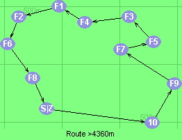 S-10-9-7-5-3-4-1-2-6-8-Z