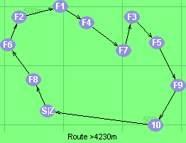 S-8-6-2-1-4-7-3-5-9-10-Z