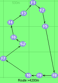 S-6-4-3-1-2-5-8-9-10-7-Z