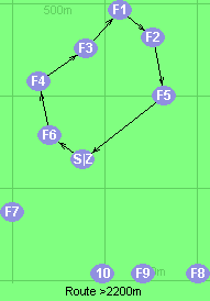 S-6-4-3-1-2-5-Z