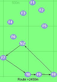 S-7-10-9-8-Z