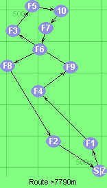 S-1-4-9-3-5-10-7-6-8-2-Z S-1-4-9-3-5-10-7-6-8-2-Z