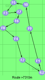 S-1-9-10-5-3-7-6-8-4-2-Z S-1-9-10-5-3-7-6-8-4-2-Z
