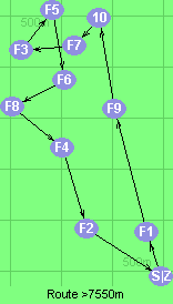 S-1-9-10-7-3-5-6-8-4-2-Z S-1-9-10-7-3-5-6-8-4-2-Z