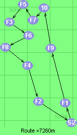S-1-9-10-7-5-3-6-8-4-2-Z S-1-9-10-7-5-3-6-8-4-2-Z