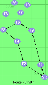 S-1-9-6-8-4-2-Z S-1-9-6-8-4-2-Z
