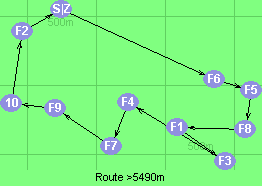 S-6-5-8-1-3-4-7-9-10-2-Z