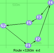 Route >3260m  ext