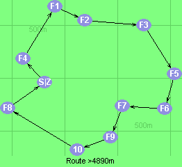 S-4-1-2-3-5-6-7-9-10-8-Z