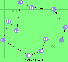 S-4-8-10-9-7-6-5-3-2-1-Z