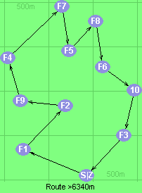 S-1-2-9-4-7-5-8-6-10-3-Z