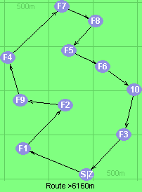 S-1-2-9-4-7-8-5-6-10-3-Z