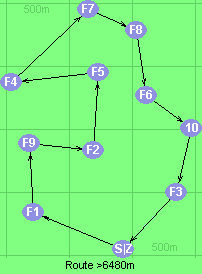 S-1-9-2-5-4-7-8-6-10-3-Z