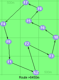 S-2-3-10-6-5-8-7-4-9-1-Z