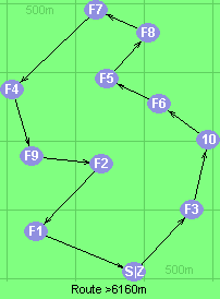 S-3-10-6-5-8-7-4-9-2-1-Z