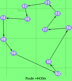 S-10-6-7-3-1-2-5-4-8-9-Z