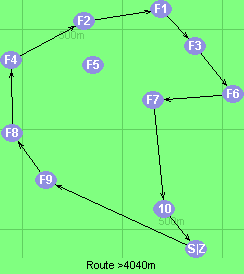 S-9-8-4-2-1-3-6-7-10-Z