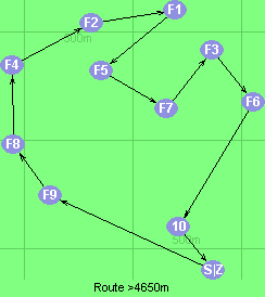 S-9-8-4-2-1-5-7-3-6-10-Z