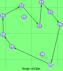 S-9-8-4-2-7-1-3-6-Z
