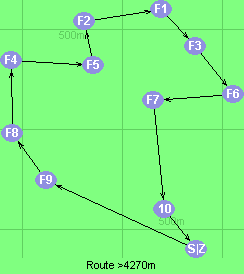 S-9-8-4-5-2-1-3-6-7-10-Z