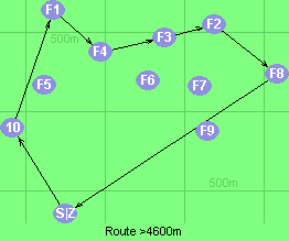 S-10-1-4-3-2-8-Z