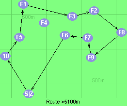 S-10-5-1-3-2-8-9-7-6-Z