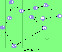 S-10-5-1-4-3-2-8-7-6-9-Z