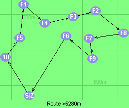 S-10-5-1-4-3-2-8-7-9-6-Z