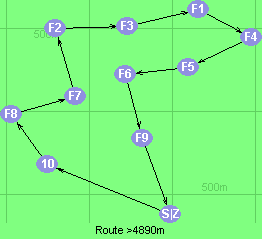 S-10-8-7-2-3-1-4-5-6-9-Z S-10-8-7-2-3-1-4-5-6-9-Z