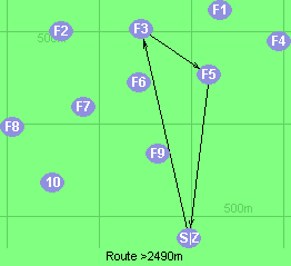 S-3-5-Z S-3-5-Z