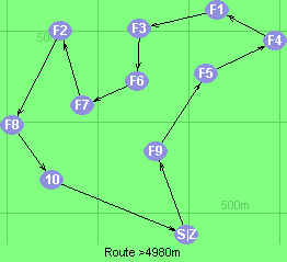S-9-5-4-1-3-6-7-2-8-10-Z S-9-5-4-1-3-6-7-2-8-10-Z