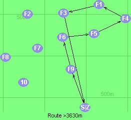 S-9-6-5-4-1-3-Z S-9-6-5-4-1-3-Z