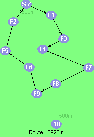 S-1-3-4-7-8-9-6-5-2-Z
