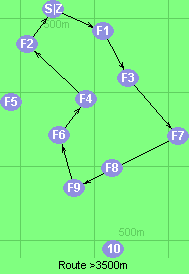 S-1-3-7-9-6-4-2-Z