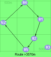 Route >3570m