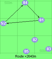 Route >2640m