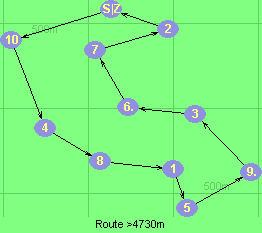 S-10-4-8-1-5-9.-3-6.-7-2-Z
