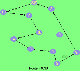 S-10-7-6.-4-8-1-5-9.-2-Z