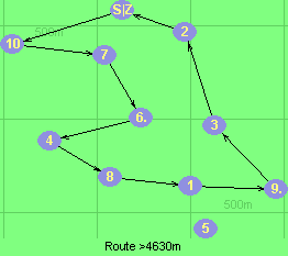 S-10-7-6.-4-8-1-9.-3-2-Z