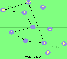 S-10-7-6.-4-8-1-Z