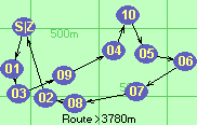 Route >3780m