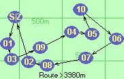 Route >3980m